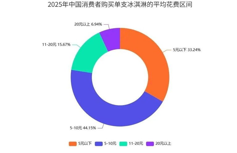 图片加载失败