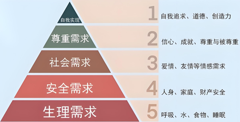 图片加载失败
