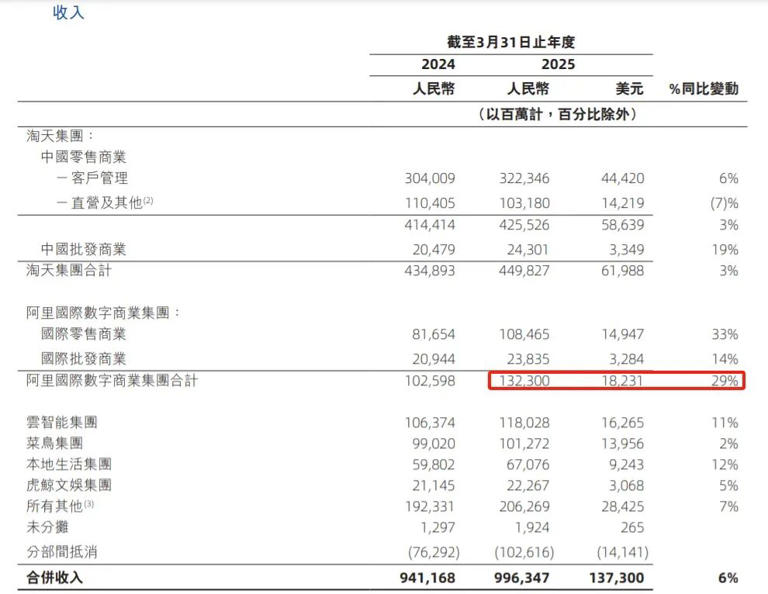 图片加载失败