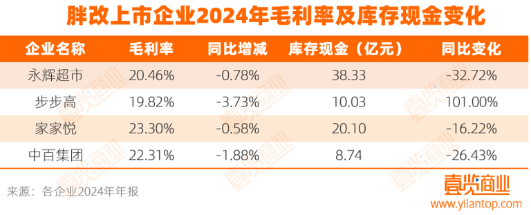 图片加载失败