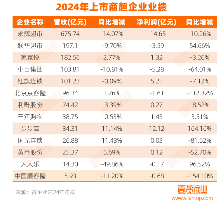 图片加载失败