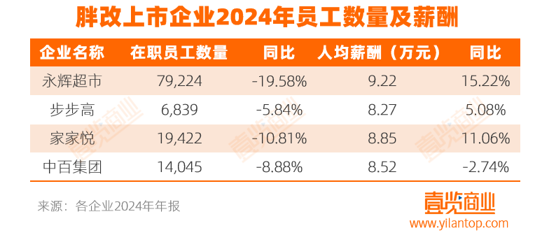 图片加载失败