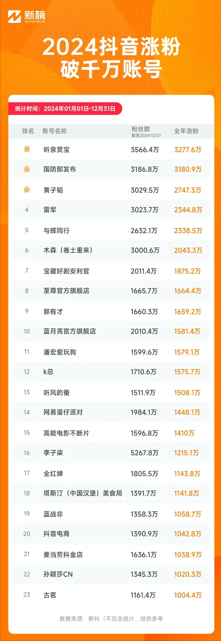 图片加载失败