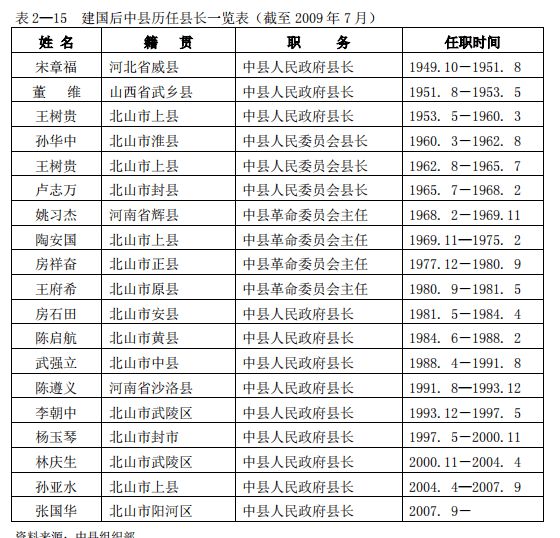 图片加载失败