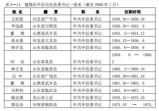 图片加载失败