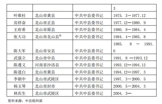 图片加载失败