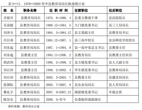 图片加载失败